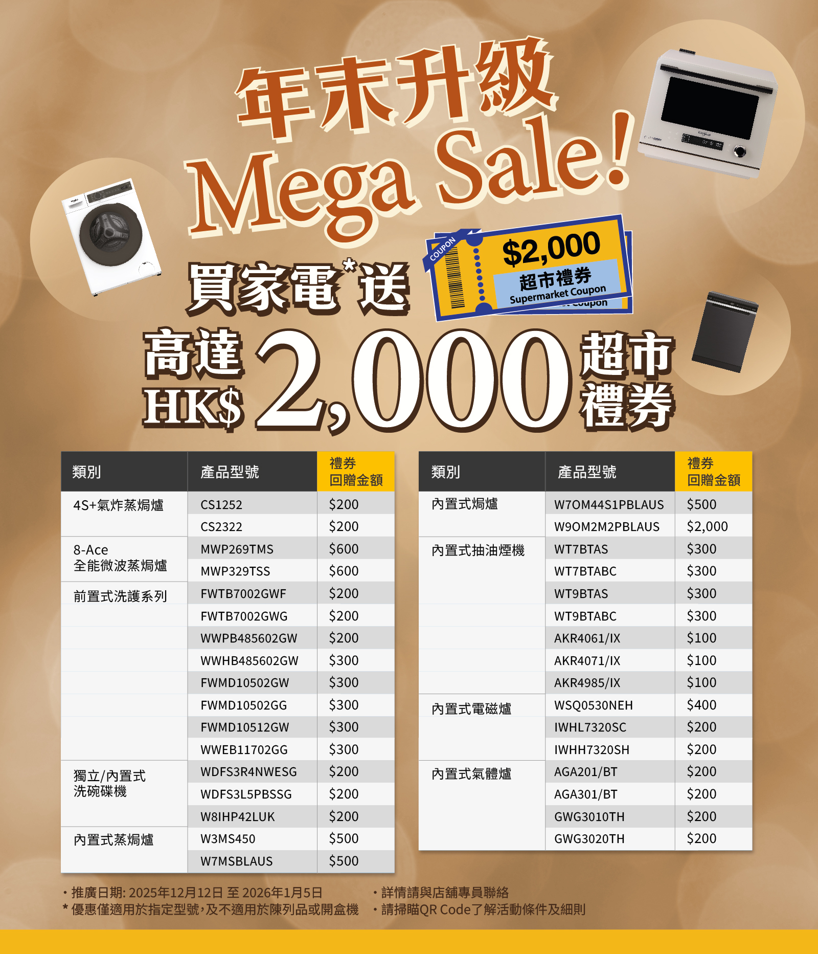 Mega Sale Ready Go: Vocuher Reward Promotion