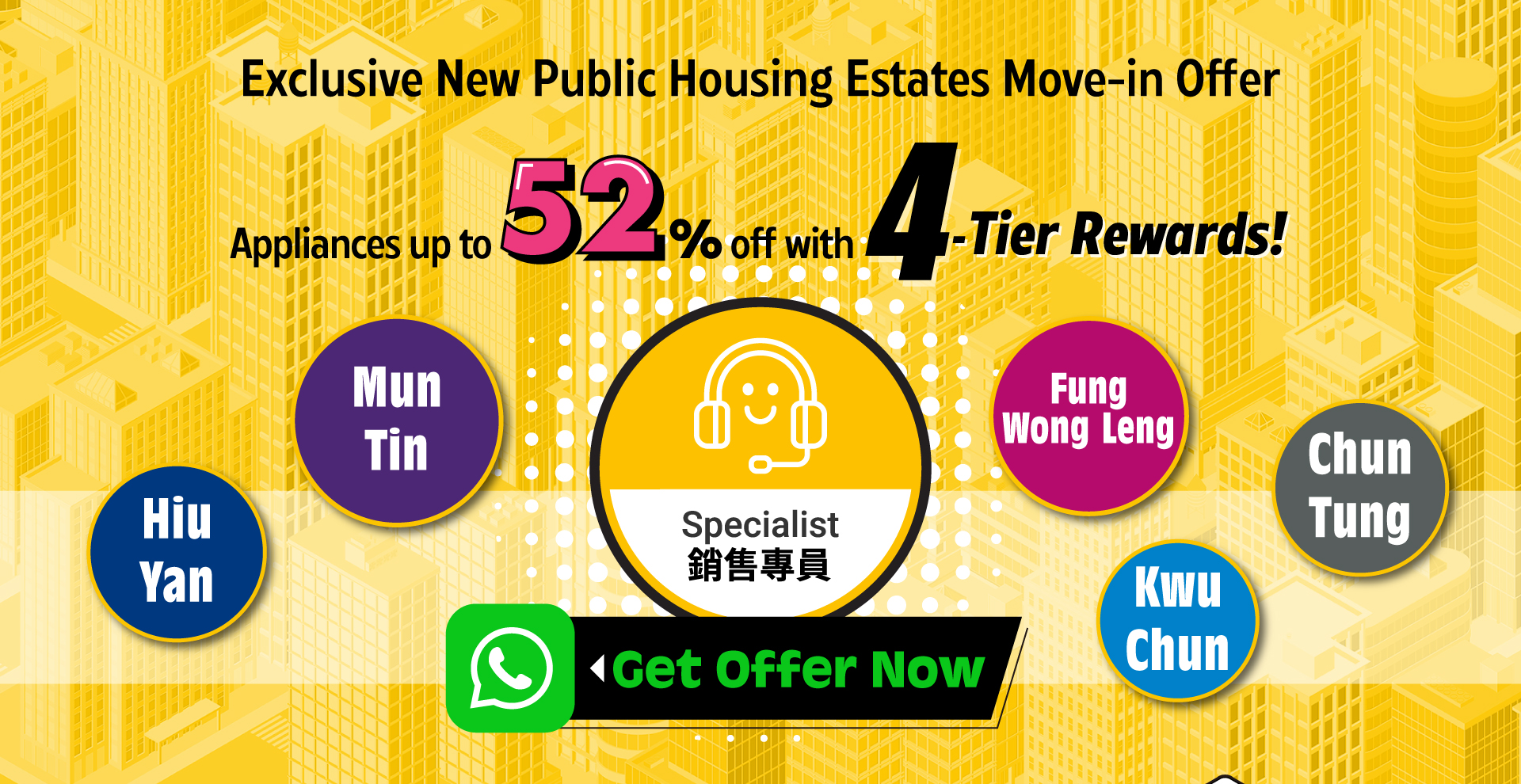 Public Housing Offer Public Housing Offer