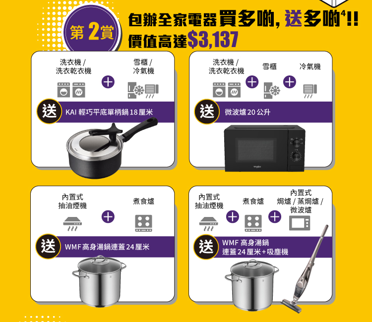 新公/居屋入伙4重賞