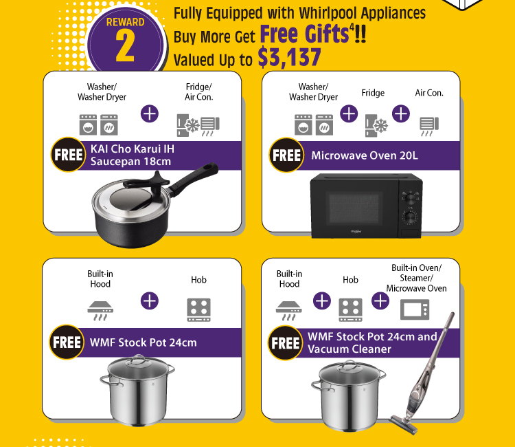 New Flat Move-in Offer